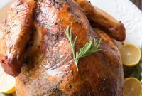 Mastering the Art of Smoked Turkey