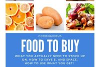 Pantry Prep: Your Essential Stock-Up List