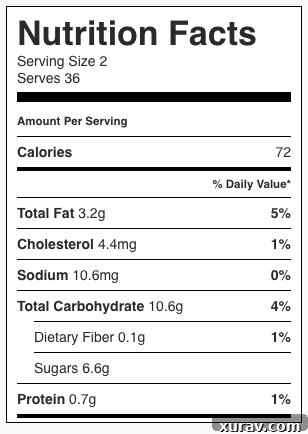 Snickerdoodle Cookies Nutrition Facts