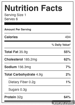 Skillet Garlic Lemon Chicken with White Wine Sauce Nutrition Facts