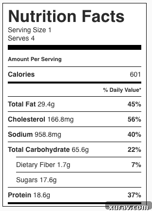 Classic Waffles + PediaSure SideKicks Nutrition Facts breakdown