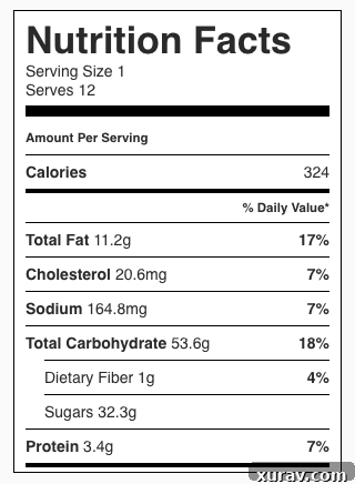 Nutritional information table for gingerbread cake per serving.