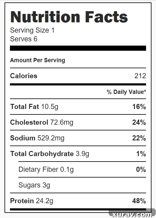 Sheet Pan Chicken Stirfry Nutrition Facts
