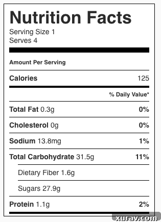 A small graphic of a mango orange mojito glass for Pinterest sharing.