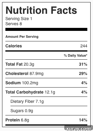 Breakfast Stuffed Avocados recipe graphic