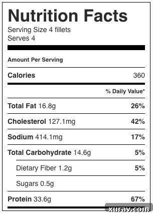 Nutritional facts table for Haddock with Browned Butter White Wine Sauce, detailing calories, macros, and vitamins per serving.