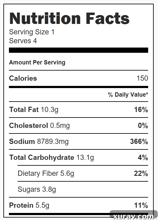 Brussels Sprouts Recipe Candied Pecan Butter Glaze Nutrition Facts