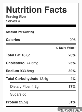 Promotional image for PrePear app, featuring the Roast Chicken with Sheet Pan Tomato Sauce recipe.