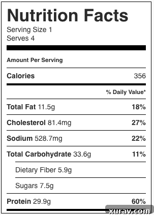 Sweet Potato Shepherd's Pie served in a bowl with a fork