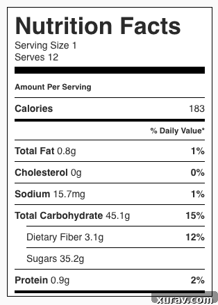 Warm Mulled Cranberry Apple Cider Nutrition Facts