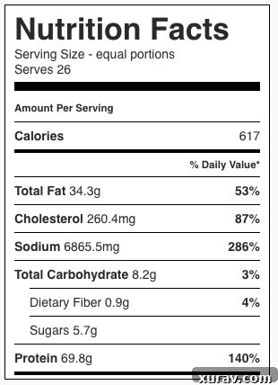 How to Smoke a Turkey: The perfect way to create juicy, flavorful, mouthwatering turkey for Thanksgiving, or any other time of year! This is hands down the best turkey I have ever had.