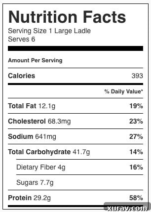 Instant Pot Mongolian Beef: Delicious Mongolian beef, bursting with flavor, you will never guess so much flavor could be packed into just 20 minutes of cooking time! This is a super easy to make recipe that beats take-out!