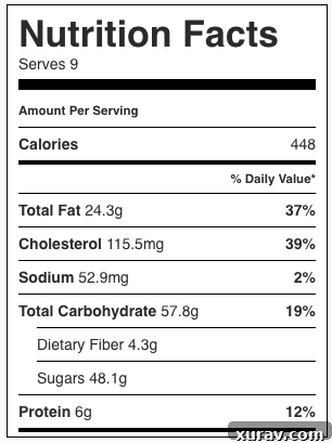 The nutrition facts for the best ever chewy chocolate brownies, displayed clearly.